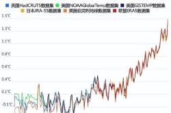 关于VAR判罚再引争议，莱比锡对阵泰山裁判判点引发巨大争议的信息