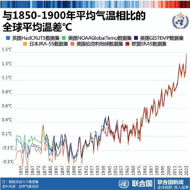 关于VAR判罚再引争议，莱比锡对阵泰山裁判判点引发巨大争议的信息
